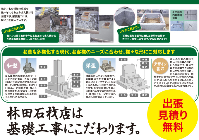 林田石材店は基礎工事にこだわります。